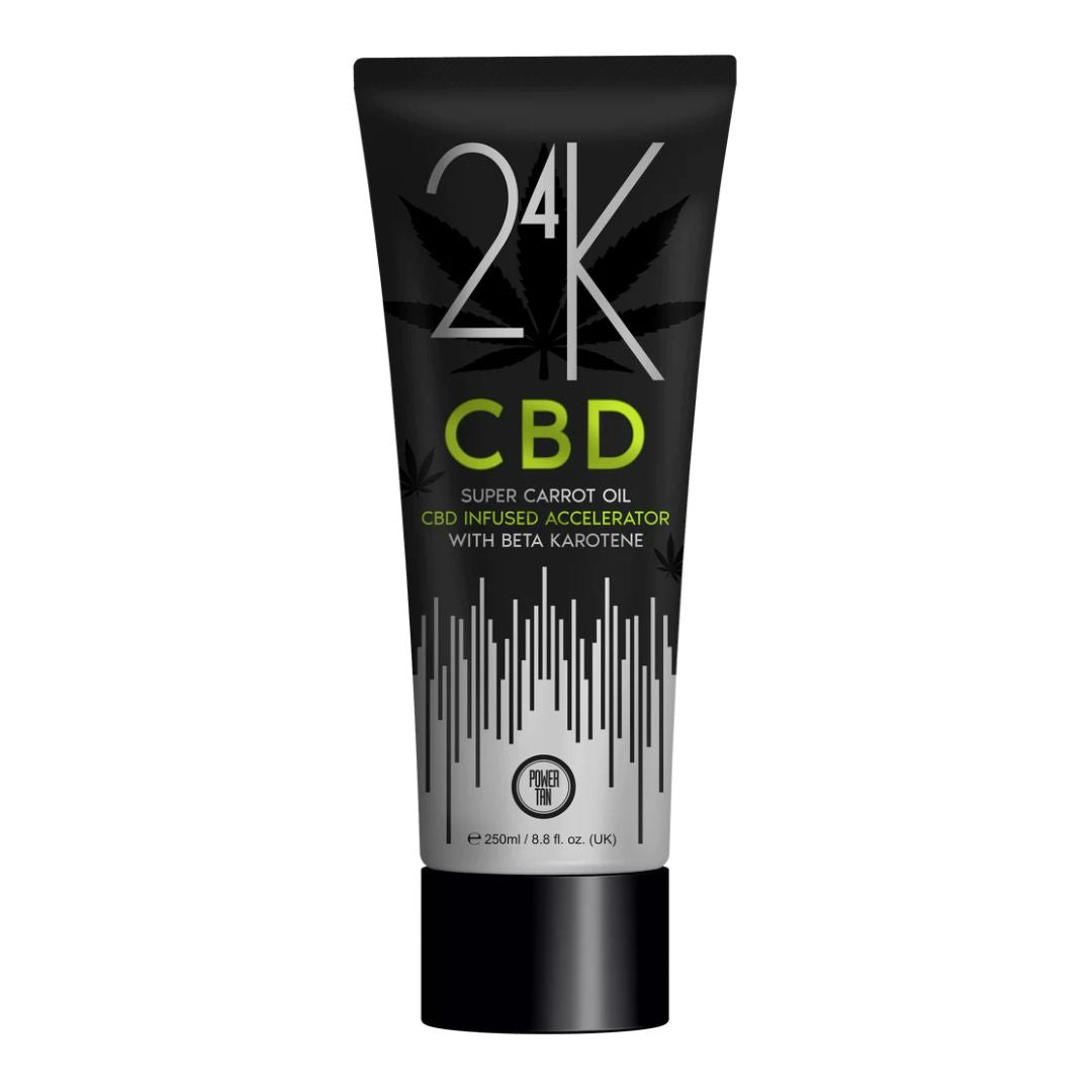 Power Tan 24K Green Tanning Accelerator